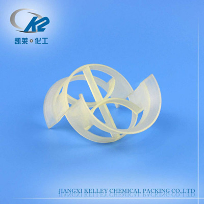 Plastic Conjugated Ring
